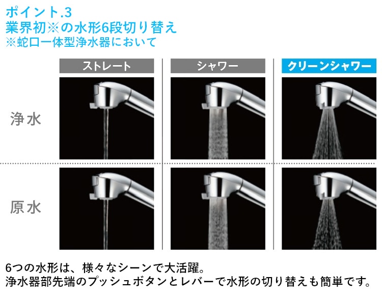 タカギ 【JL306MN-9NL2】 蛇口一体型浄水器 みず工房 クリーン シングルレバー混合栓(ワンホール) 一般地用